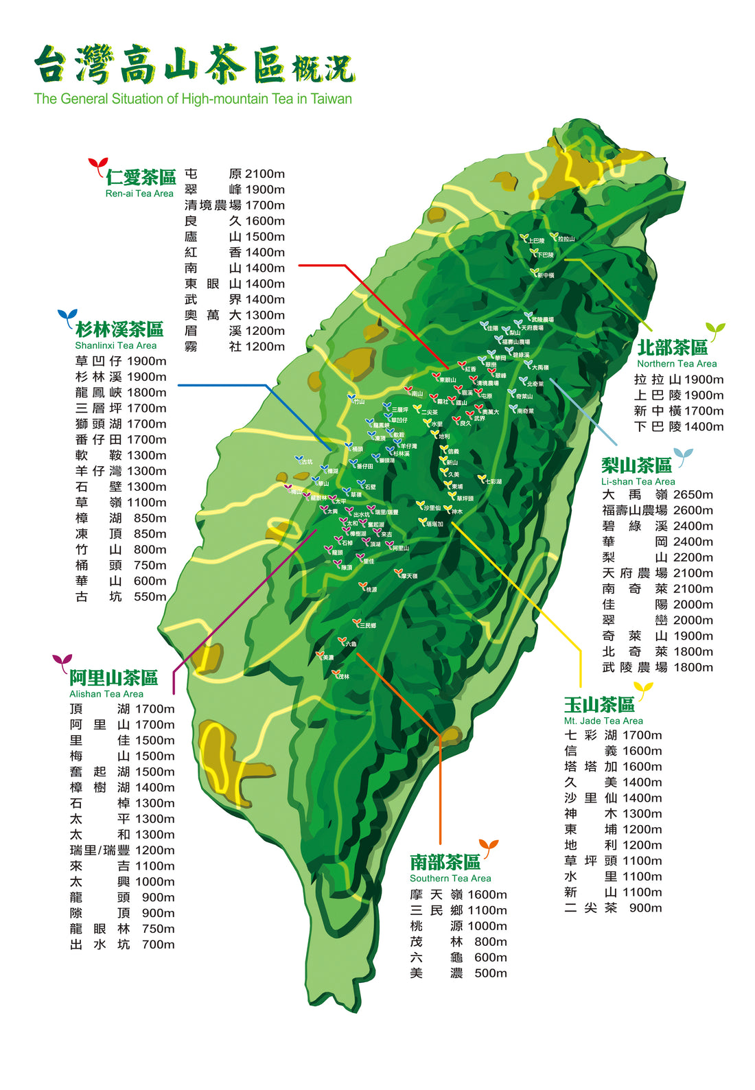 台灣各大高山茶區簡介